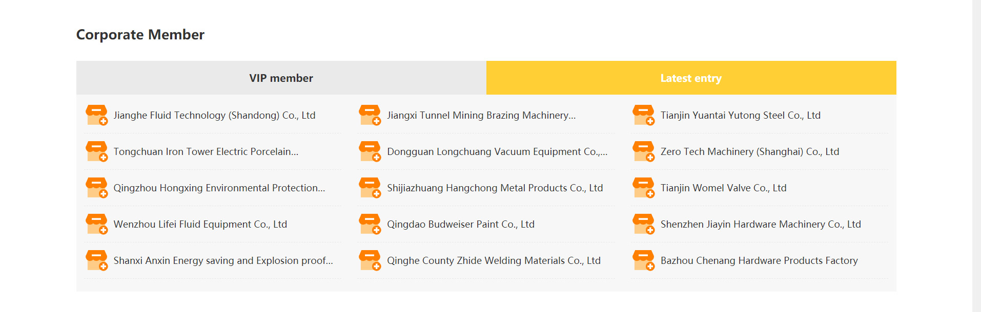 bigbuy global外贸站建设